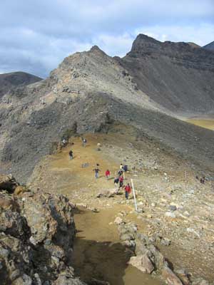 Tongariro Crossing